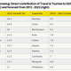 Image for article titled Why tourists are flocking to Gabon, Qatar and Kyrgyzstan